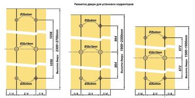 FM201 Корректор фасада врезной, L=1500-2700 мм, FIRMAX. Изображение 2