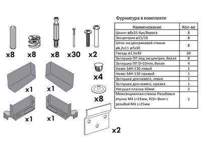 Корпус навесной 15*34*96 высокий, 2 полки Изображение 5