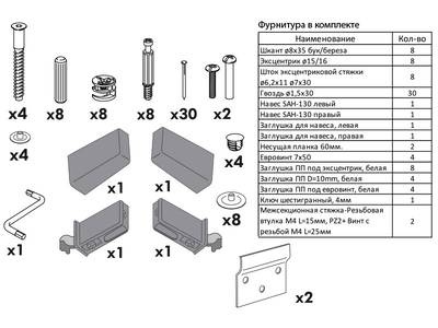 Корпус навесной угловой 61*61*96 высокий, 2 полки Изображение 5