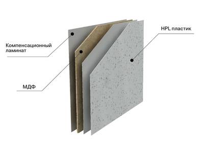 Стеновая панель HPL пластик ALPHALUX белое сияние глян A.3302 LU, МДФ, 4200*6*600 мм Изображение 2